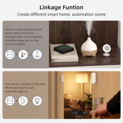 Immax NEO 07117-5 - Bridge MATTER intelligente Zigbee 3.0 230 V compatibile con Tuya, Wi-Fi