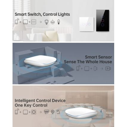 Immax NEO 07117-6 - MULTI BRIDGE PRO Intelligente Zigbee 3.0 Wi‑Fi