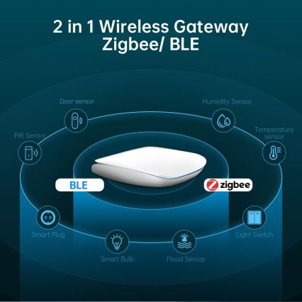 Immax NEO 07117-6 - MULTI BRIDGE PRO Intelligente Zigbee 3.0 Wi‑Fi