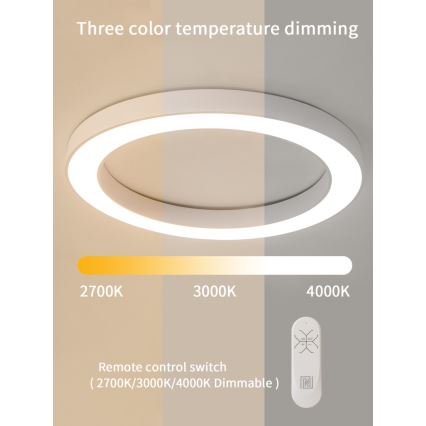 Immax NEO 07213L - Plafoniera LED dimmerabile PASTEL LED/68W/230V 95 cm bianco Tuya + telecomando