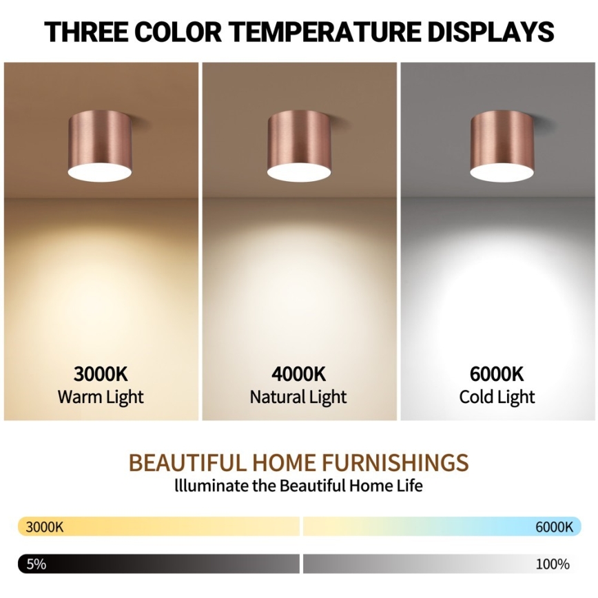 Immax NEO 07320L - Plafoniera dimmerabile RONDATE LED/32W/230V pr. 16,5 cm Wi-Fi Tuya oro rosa