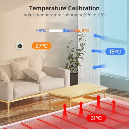 Immax NEO 07534L - Termostato per riscaldamento a pavimento SMART 230V/3A Wi-Fi Tuya