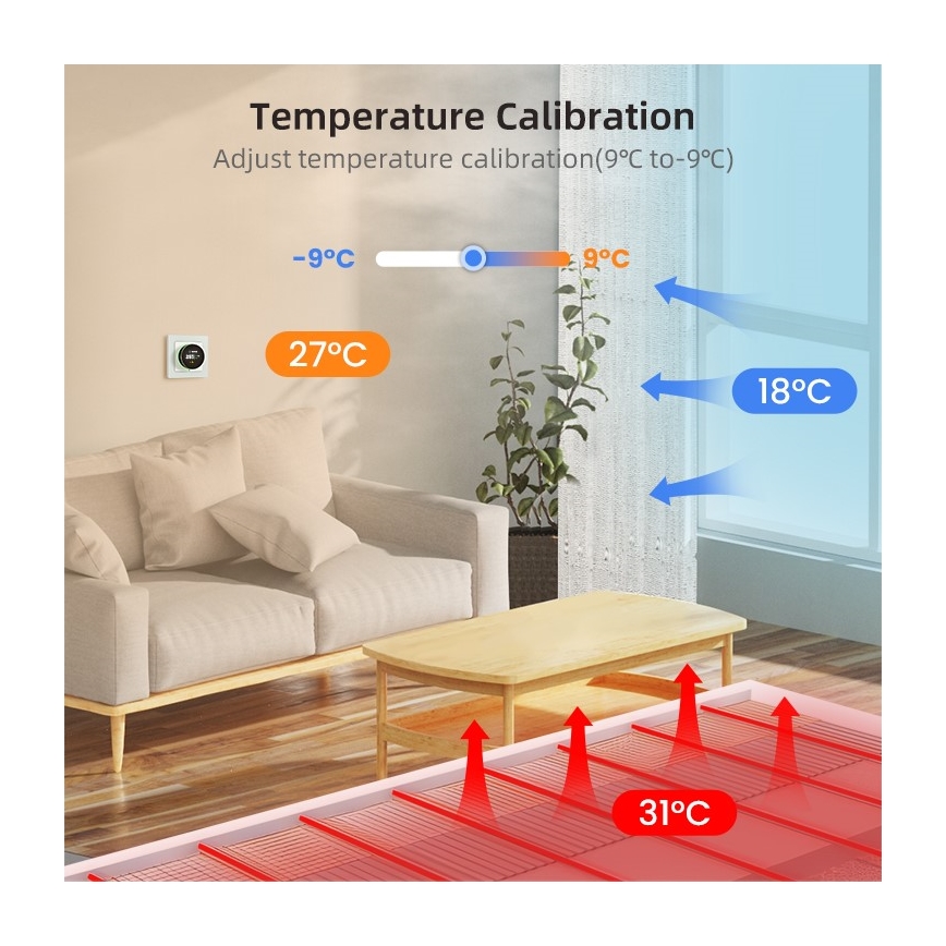 Immax NEO 07534L - Termostato per riscaldamento a pavimento SMART 230V/3A Wi-Fi Tuya