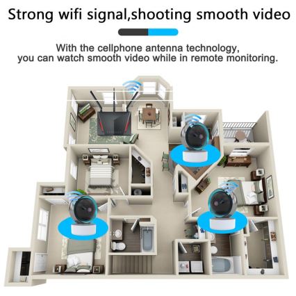 Immax NEO 07781L - Telecamera intelligente per interni EYE NEO LITE 355° P/T 5MP Wi-Fi Tuya