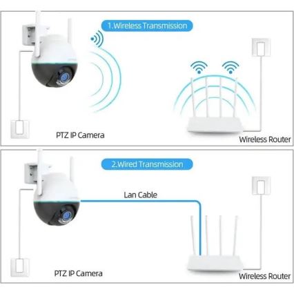 Immax NEO 07782L - Telecamera smart per esterni con sensore BALL 355° P/T 4MP IP65 Wi-Fi Tuya