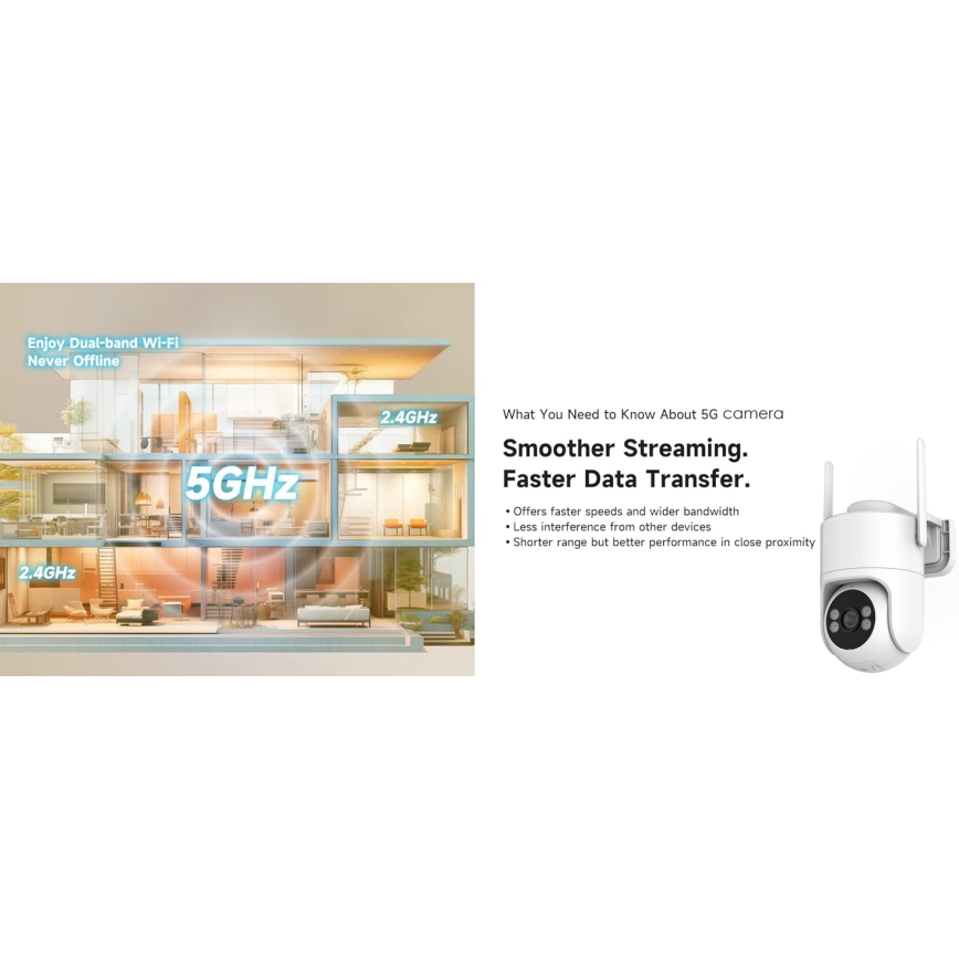 Immax NEO 07819L - Telecamera esterna intelligente con sensore da 4 MP, alimentazione 5V, grado di protezione IP65 e connettività Wi-FI
