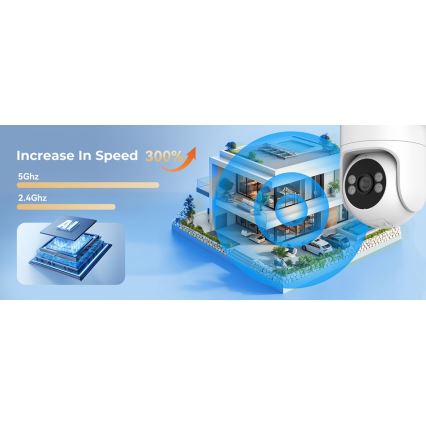 Immax NEO 07819L - Telecamera esterna intelligente con sensore da 4 MP, alimentazione 5V, grado di protezione IP65 e connettività Wi-FI