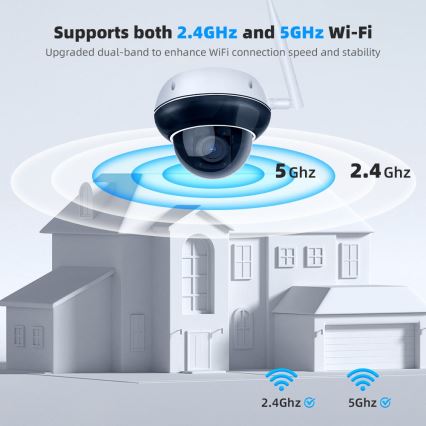 Immax NEO 07825L - Telecamera esterna intelligente con sensore DOME 5MP 230V IP66 TUYA Wi‑Fi
