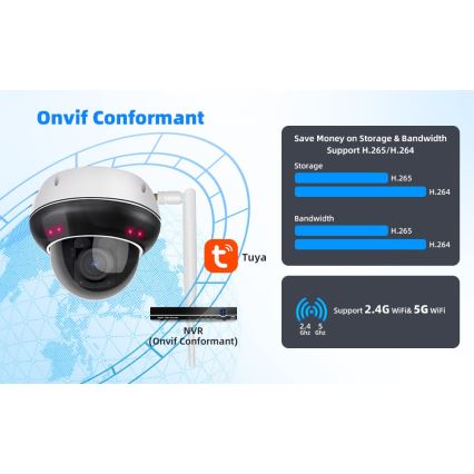 Immax NEO 07825L - Telecamera esterna intelligente con sensore DOME 5MP 230V IP66 TUYA Wi‑Fi