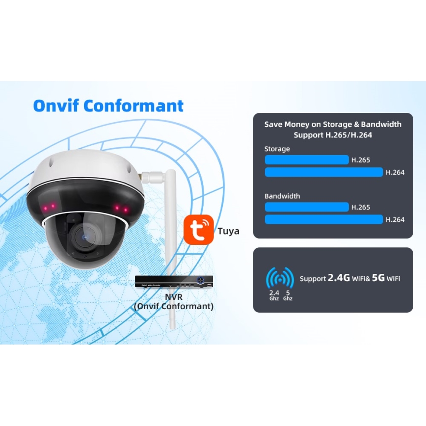 Immax NEO 07825L - Telecamera esterna intelligente con sensore DOME 5MP 230V IP66 TUYA Wi‑Fi