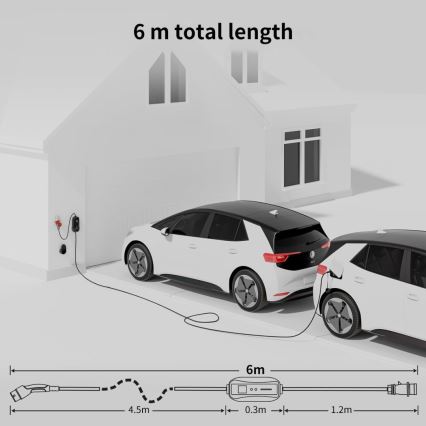 Immax - Stazione di ricarica per auto elettriche da viaggio AC Type 2 16A/380V 11kW + spina 230V, 3,7kW 5m + custodia