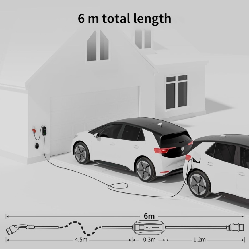 Immax - Stazione di ricarica per auto elettriche da viaggio AC Type 2 16A/380V 11kW + spina 230V, 3,7kW 5m + custodia