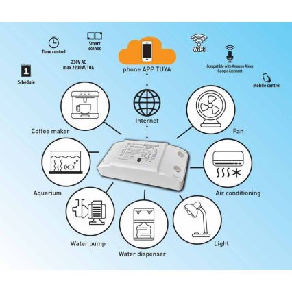 Interruttore intelligente per elettrodomestici 230V 1 canale Wi-Fi Tuya