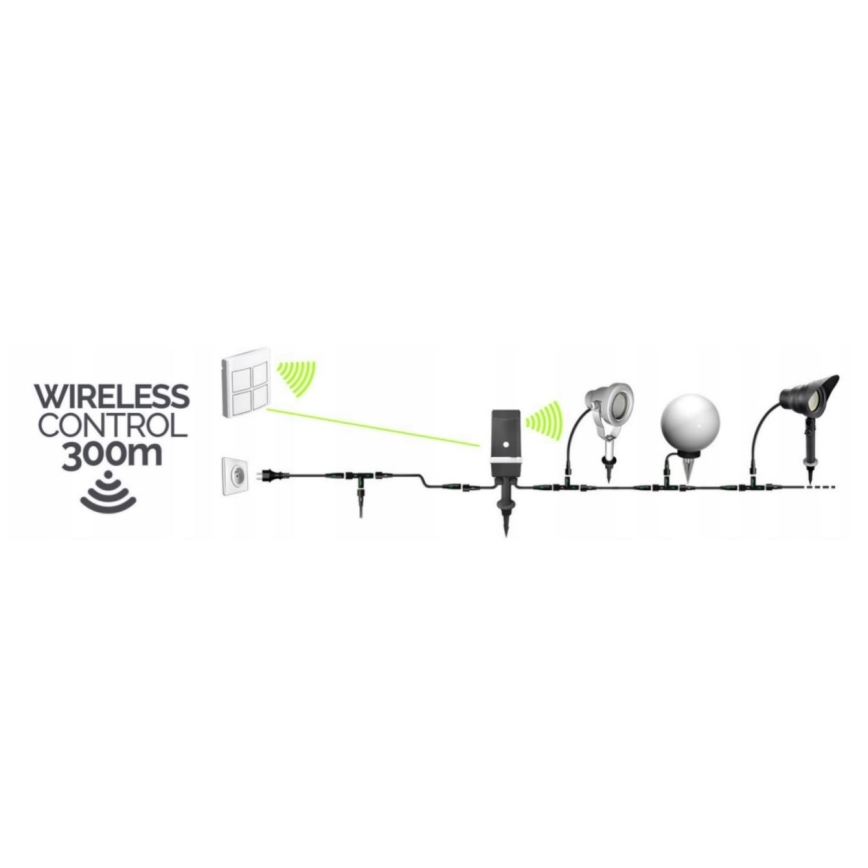 Interruttore wireless di casa EASY CONNECT 230V IP67