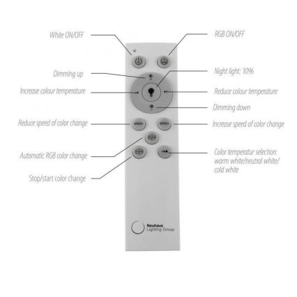 JUST LIGHT. 11327-95 - Plafoniera LED RGBW dimmerabile RENDA LED/31W/230V 2700-5000K + telecomando
