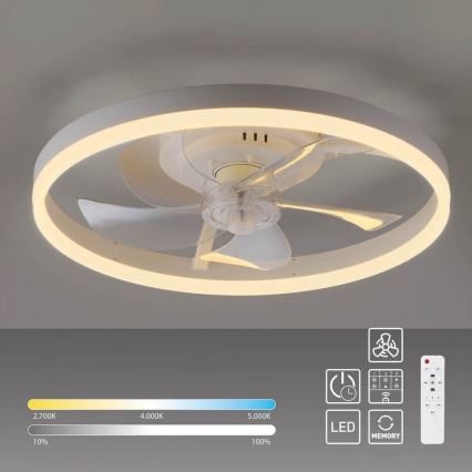JUST LIGHT. 14624-16 - Ventilatore da soffitto dimmerabile con luce LED RITA LED/22W/230V 3000-6000K Ø 50 cm bianco + telecomando