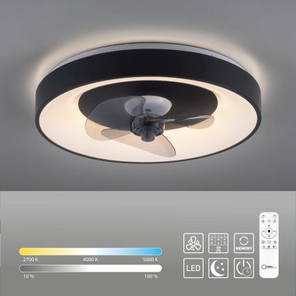 JUST LIGHT. 14644-18 - LED Plafoniera dimmerabile con ventilatore VENIKA LED/36W/230V diametro 48,6 cm 2700-5000K + telecomando