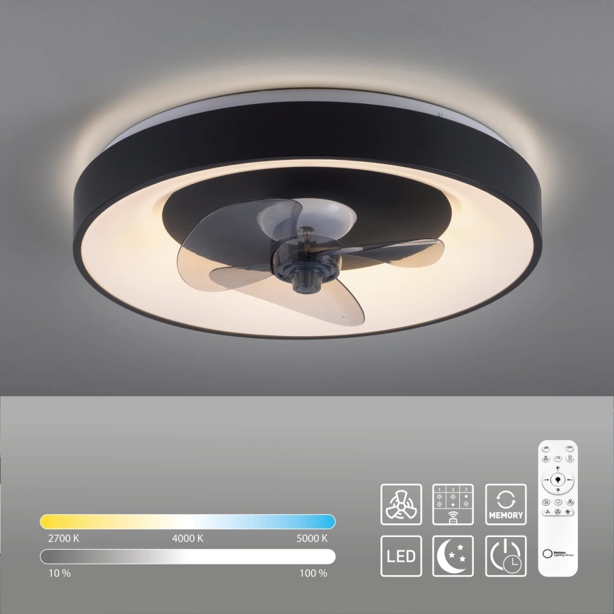 JUST LIGHT. 14644-18 - LED Plafoniera dimmerabile con ventilatore VENIKA LED/36W/230V diametro 48,6 cm 2700-5000K + telecomando