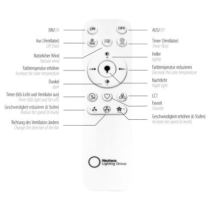 JUST LIGHT. 14644-18 - LED Plafoniera dimmerabile con ventilatore VENIKA LED/36W/230V diametro 48,6 cm 2700-5000K + telecomando