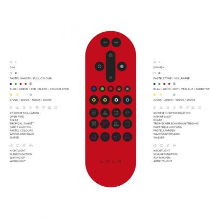 JUST LIGHT. 14662-17 - LED RGBW Faretto dimmerabile TIM LOLASMART 4xLED/5,9/230V 2700-5000K + telecomando