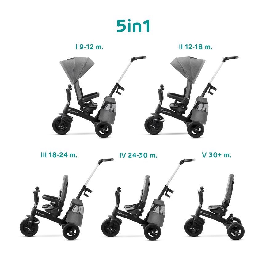 KIDERKRAFT - Triciclo per bambini 5v1 EASYTWIST grigio/nero