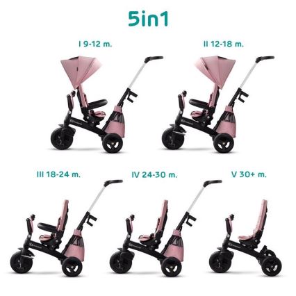 KIDERKRAFT - Triciclo per bambini 5v1 EASYTWIST rosa/nero