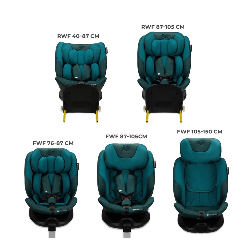 KINDERKRAFT SELECT - Seggiolino auto con base girevole I-FIX (40-150 cm) Blu Harbor