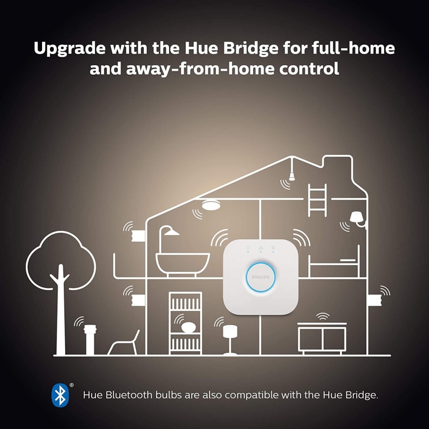 Kit base Philips Hue WHITE AMBIANCE 2xE27/8W/230V + Hue Bridge e interruttore dimmer