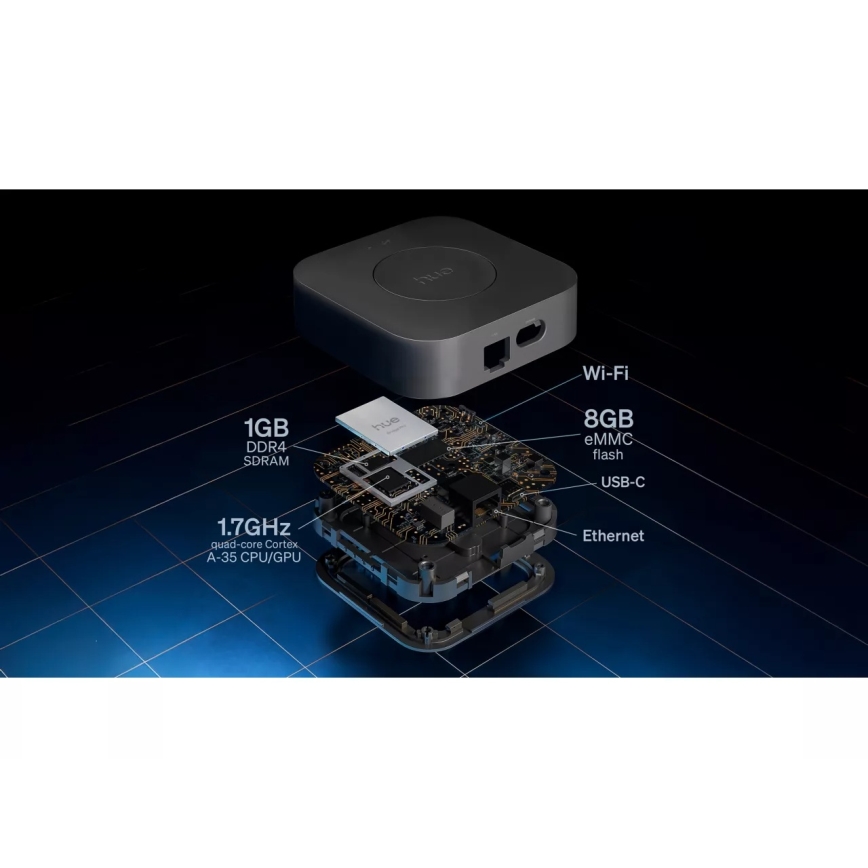 Kit base Philips Hue WHITE AND COLOR AMBIANCE 3xE27/8,1W 1000-20000K + dispositivo per il collegamento