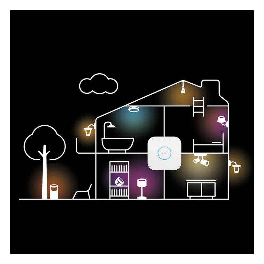 Kit di base Philips Hue WHITE 3xE27/9,5W 2700K + Hue Bridge e Dimmer Switch