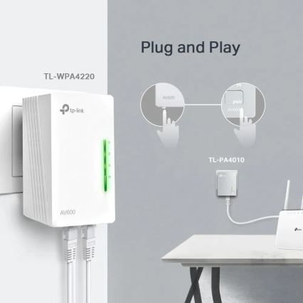 Kit Powerline Wi-Fi