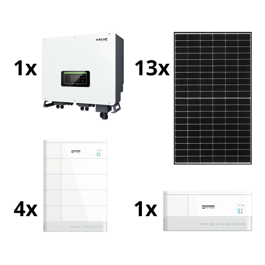 Kit solare SOFAR Solar-5,98kWp Convertitore ibrido JINKO+ 3f + batteria da 10,24 kWh