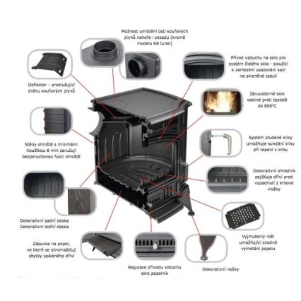 Kratki - Stufa a legna in ghisa 5kW 130mm