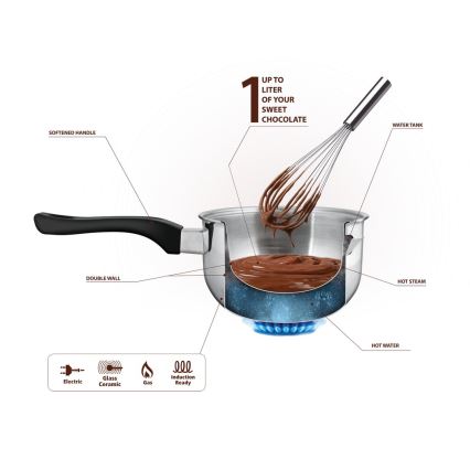 Lamart - Pentola a doppia parete 15 cm in acciaio inox