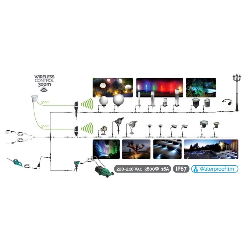 Lampada da incasso da esterno LED EASY CONNECT 1xGU10/4W/230V 3000K IP65 quadrato