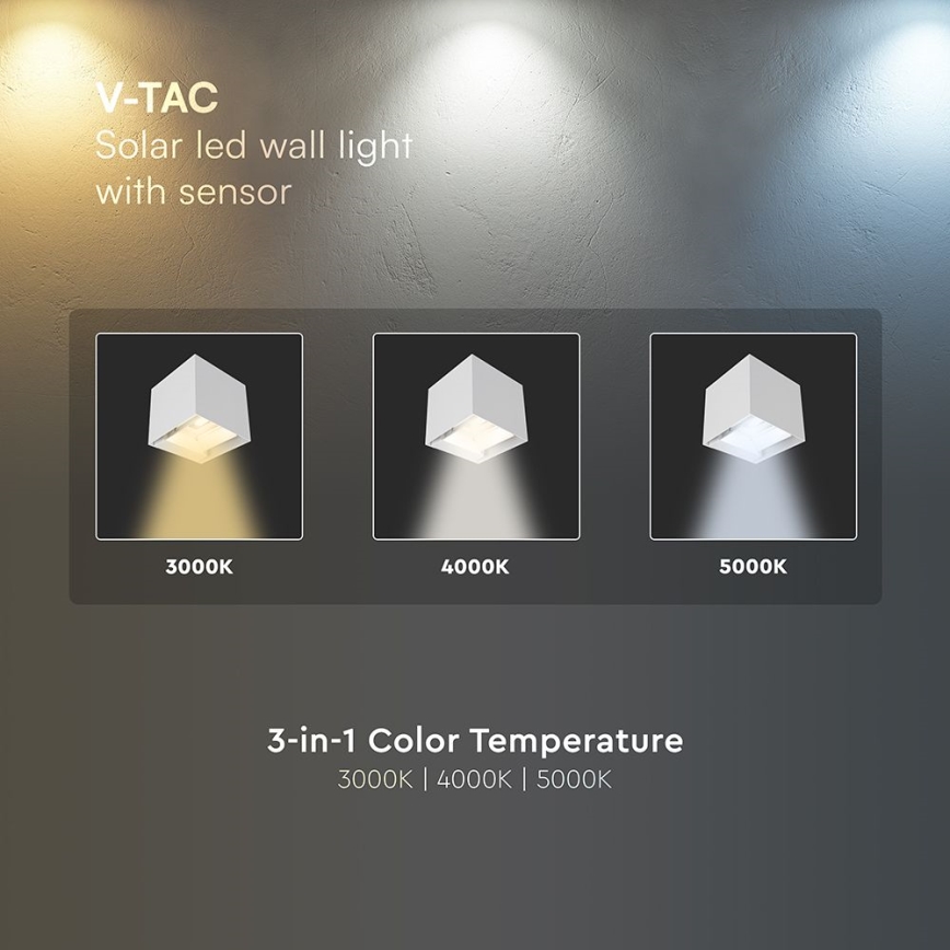 Lampada da parete solare a LED con sensore LED/9W/5V 3000/4000/5000K IP65 2600 mAh bianca