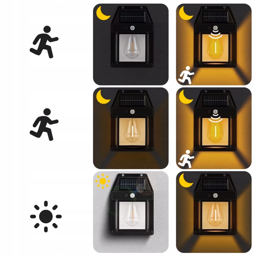 Lampada da parete solare LED con sensore LED/3,7V 600 mAh IP44 nera