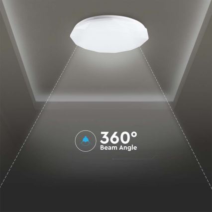 Lampada da soffitto dimmerabile a LED LED/60W/230V 3000K/4000K/6500K + Telecomando