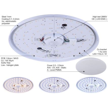 Lampada da soffitto LED LC8 LED/50W/230V