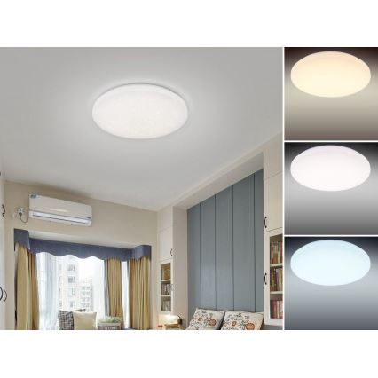 Lampada da soffitto LED dimmerabile LED/150W/230V + telecomando