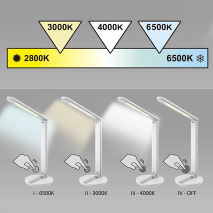 Lampada da tavolo LED dimmerabile touch SERRA LED/8W/230V bianca