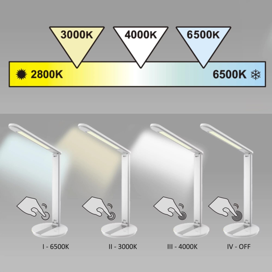 Lampada da tavolo LED dimmerabile touch SERRA LED/8W/230V nera