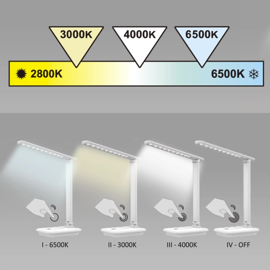 Lampada da tavolo LED dimmerabile touch VINTO LED/8W/230V bianca