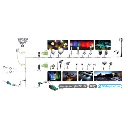 Lampada LED da esterno EASY CONNECT 1xGU10/4W/230V IP67 cromo opaco