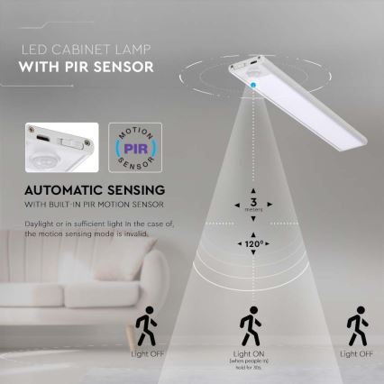 Lampada LED sottopensile con sensore LED/1,5W/5V 1500 mAh 3000K