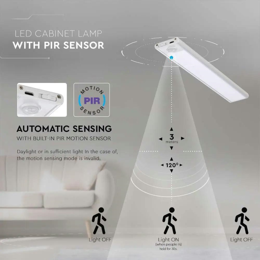 Lampada LED sottopensile con sensore LED/1,5W/5V 3000K 1500 mAh