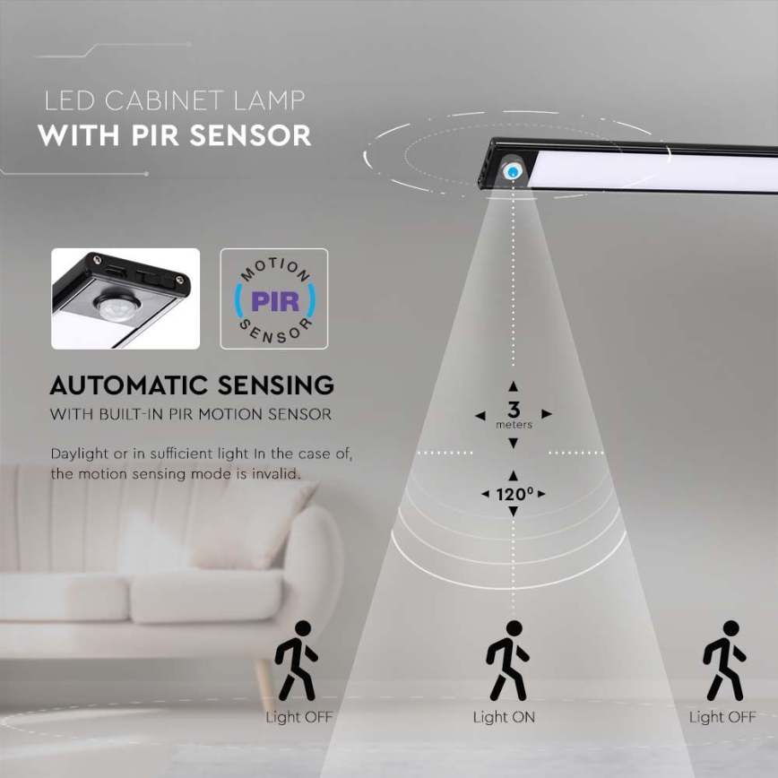 Lampada LED sottopensile con sensore LED/2,5W/5V 4000K 3000 mAh