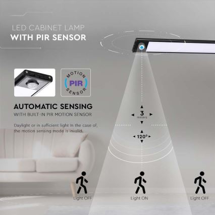 Lampada LED sottopensile con sensore LED/2W/5V 2200 mAh 3000K