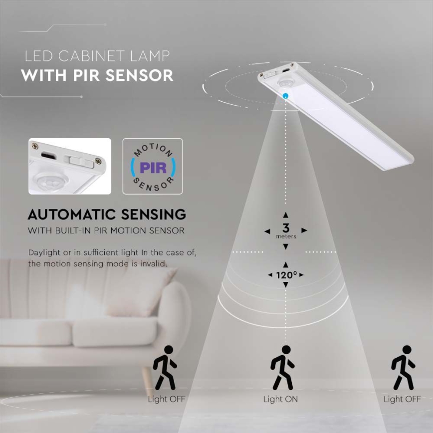 Lampada LED sottopensile con sensore LED/2W/5V 4000K 2200 mAh