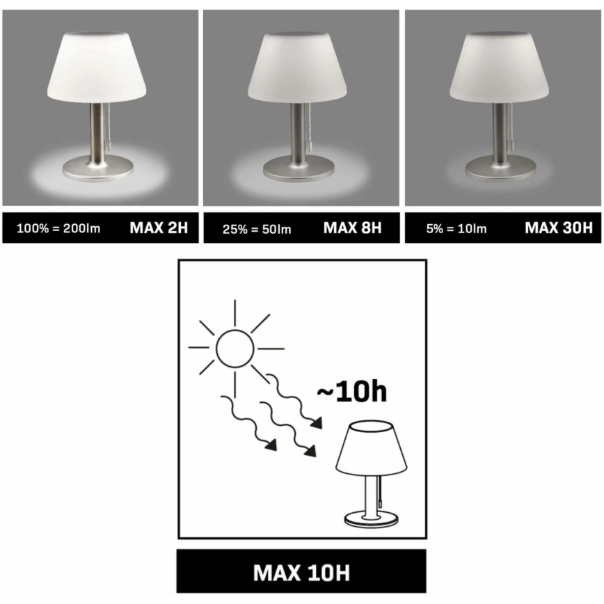 Lampada solare dimmerabile VIOLA LED/3,7V 1200 mAh IP44